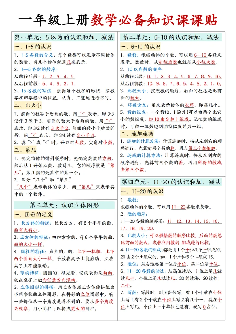 25秋一年级上册人教版数学必备知识课课贴_课课贴（数学）