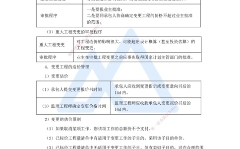 58.2025李昌春-名师精讲通关-第九章（58）合同履行、分包合同管理、工程变更管理_2026年一级建造师_2026年一建公路_2025年一建公路SVIP_02-基础精讲✿高端面授✿深度强化_讲义