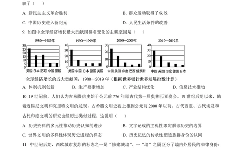 2022年高考历史真题（海南）（空白卷）_历史历年高考真题_新&middot;PDF版2008-2025&middot;高考历史真题_历史（按试卷类型分类）2008-2025_自主命题卷&middot;历史（2008-2025）_海南自主命题&middot;历史（2008-2024）