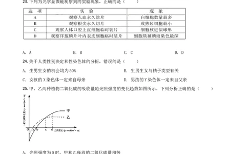 2019年福建省中考生物真题（空白卷）_福建中考1_6.福建中考生物（2017-2025）