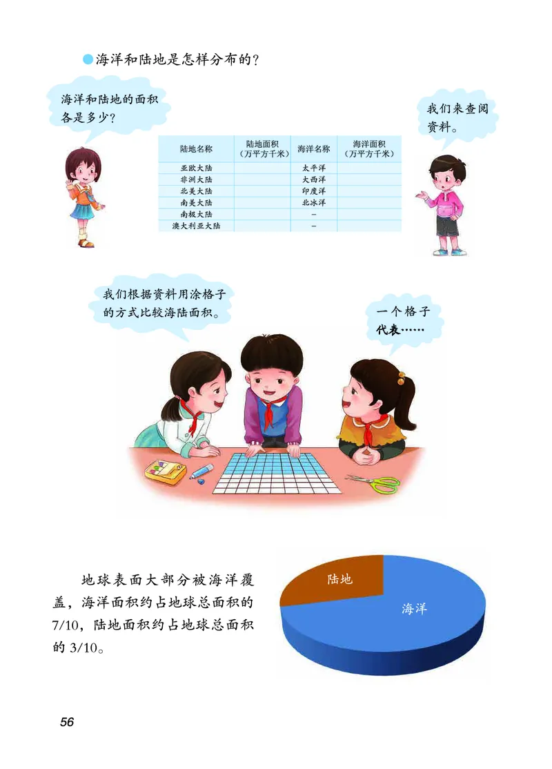 三年级上册科学青岛版五四制电子课本_全部版本&bull;小学科学电子课本_青岛版54制小学科学课本