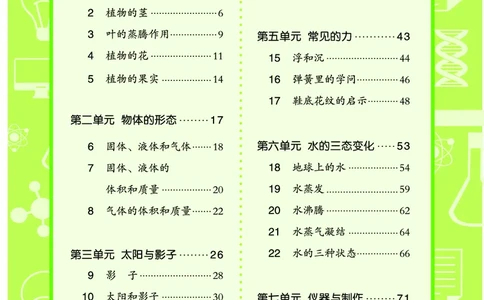三年级上册科学青岛版五四制电子课本_全部版本&bull;小学科学电子课本_青岛版54制小学科学课本