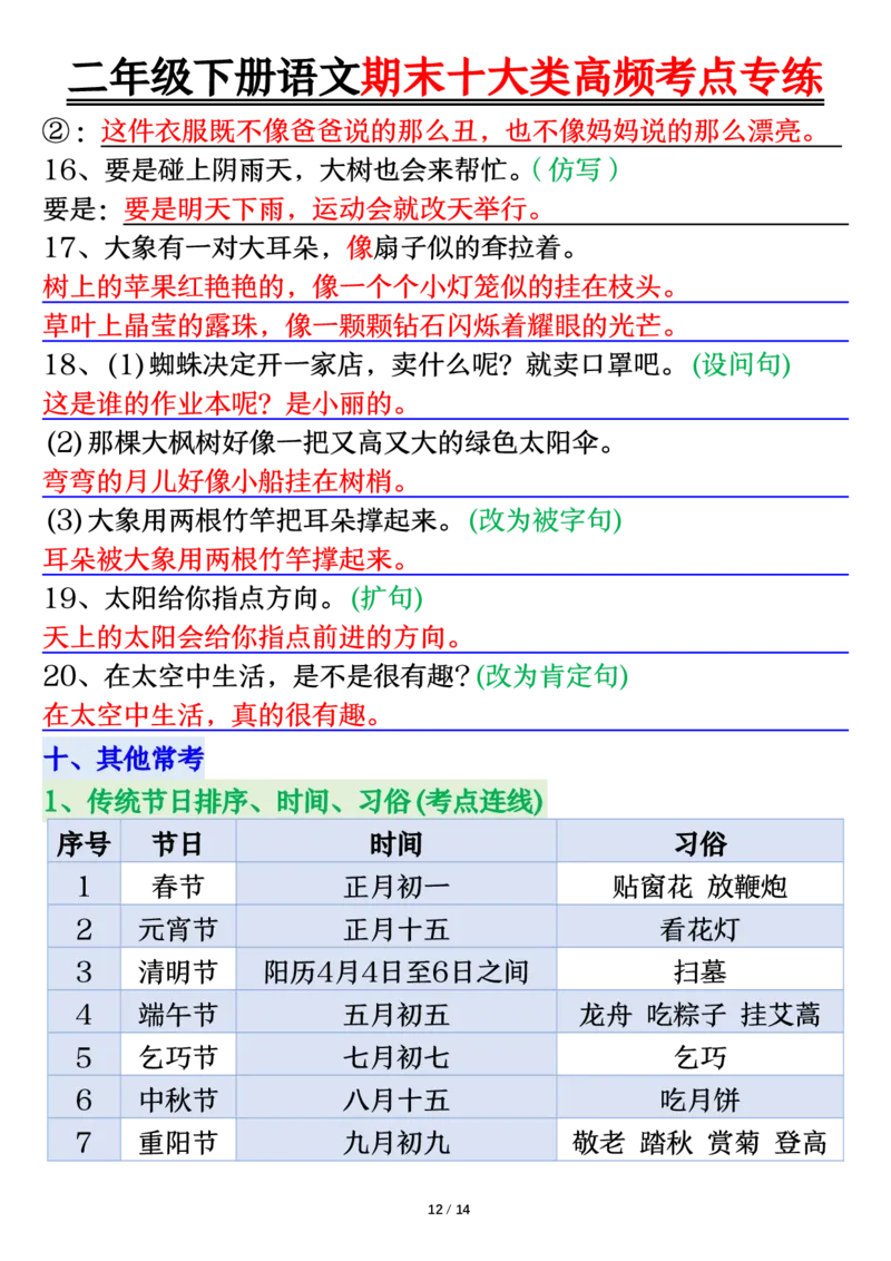 2140二下丨语文期末十大类高频专项练习_二年级上下册资料_二年级下册小红书同款资料_二下语文_二下语文
