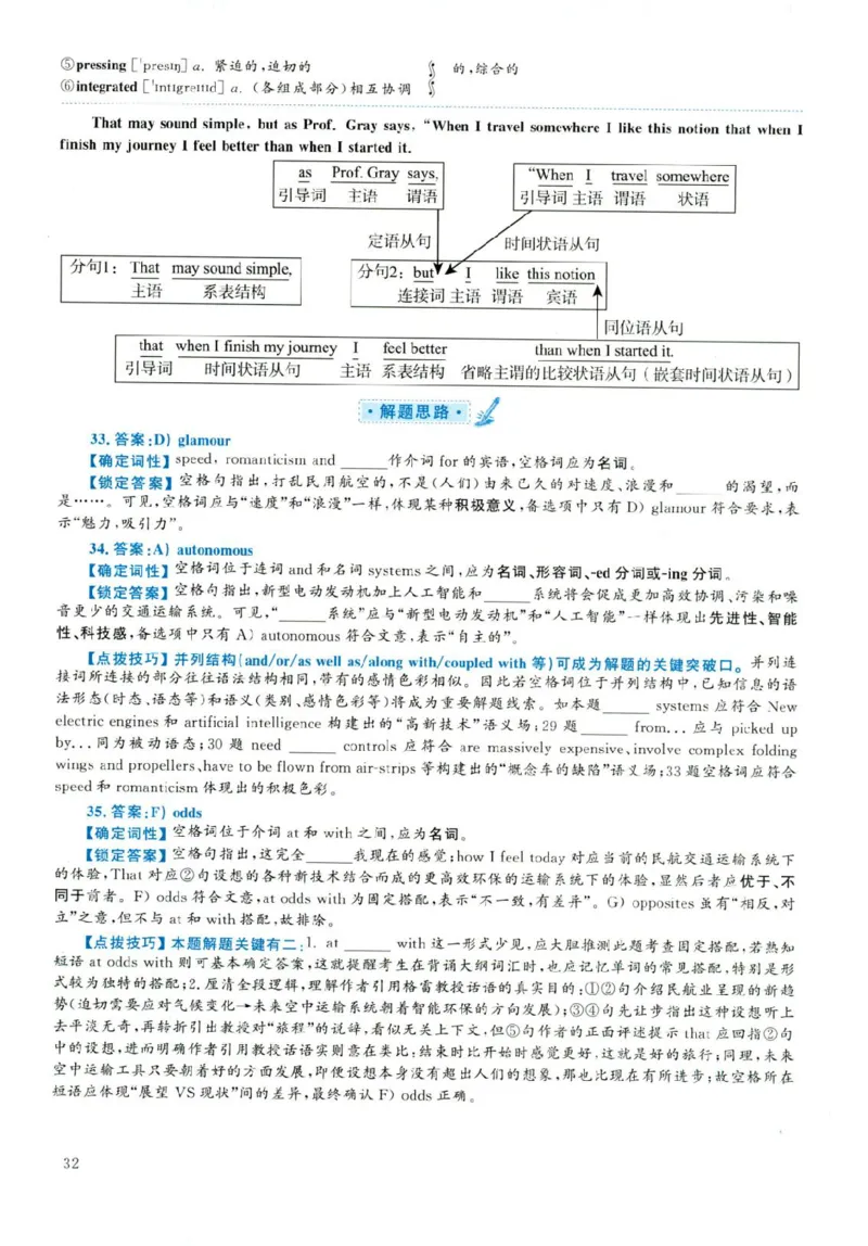 2019年06月真题解析第2套_大学英语四级+六级_六级真题_六级真题_2019年06月CET6题+解+音频_03、答案解析