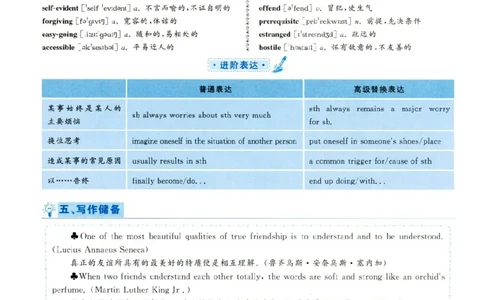 2019年06月真题解析第2套_大学英语四级+六级_六级真题_六级真题_2019年06月CET6题+解+音频_03、答案解析