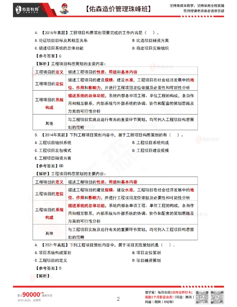 7月28日佑森造价管理珠峰班VIP作业答案_2026年一级建造师_2026年一建管理_2025年一建管理SVIP_02-基础精讲✿高端面授✿深度强化_36-管理《珠峰直播班》林子婷YS