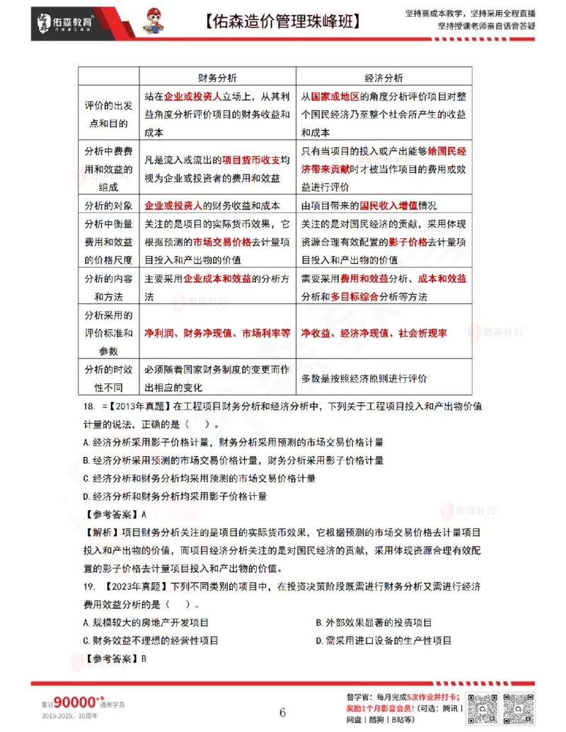 7月28日佑森造价管理珠峰班VIP作业答案_2026年一级建造师_2026年一建管理_2025年一建管理SVIP_02-基础精讲✿高端面授✿深度强化_36-管理《珠峰直播班》林子婷YS