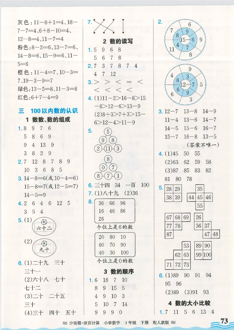2025春人教版数学1年级下册活页计算_一年级上下册资料_53黄冈多个品牌系列资料_数学