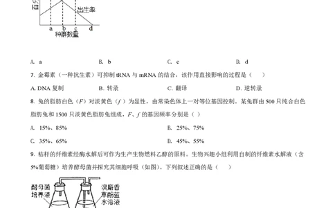 2021年高考生物试卷（广东）（空白卷）_生物历年高考真题_新&middot;PDF版2008-2025&middot;高考生物真题_生物（按年份分类）2008-2025_2021&middot;高考生物真题