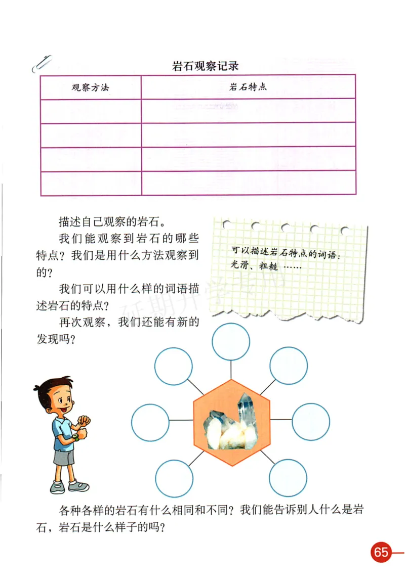 四年级下册科学教科版电子课本_全部版本&bull;小学科学电子课本_教科版小学科学电子课本_旧版