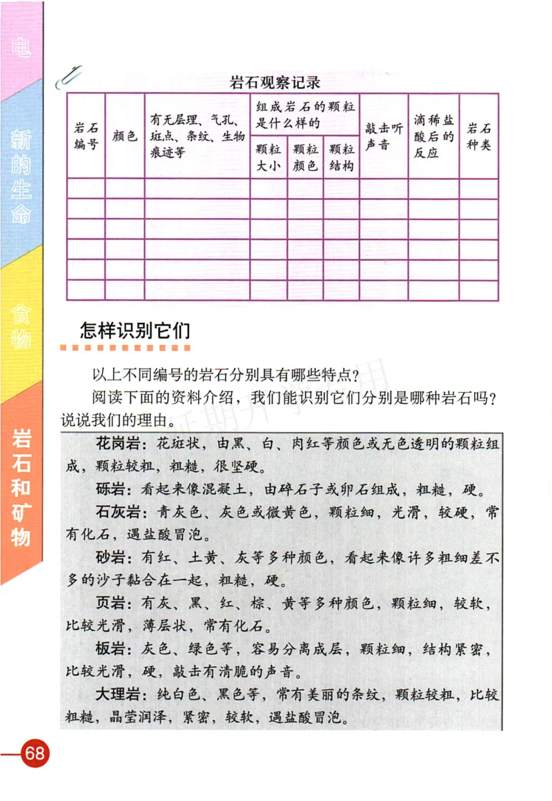 四年级下册科学教科版电子课本_全部版本&bull;小学科学电子课本_教科版小学科学电子课本_旧版