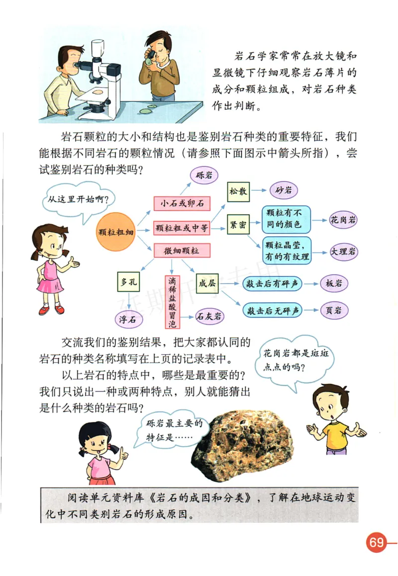 四年级下册科学教科版电子课本_全部版本&bull;小学科学电子课本_教科版小学科学电子课本_旧版