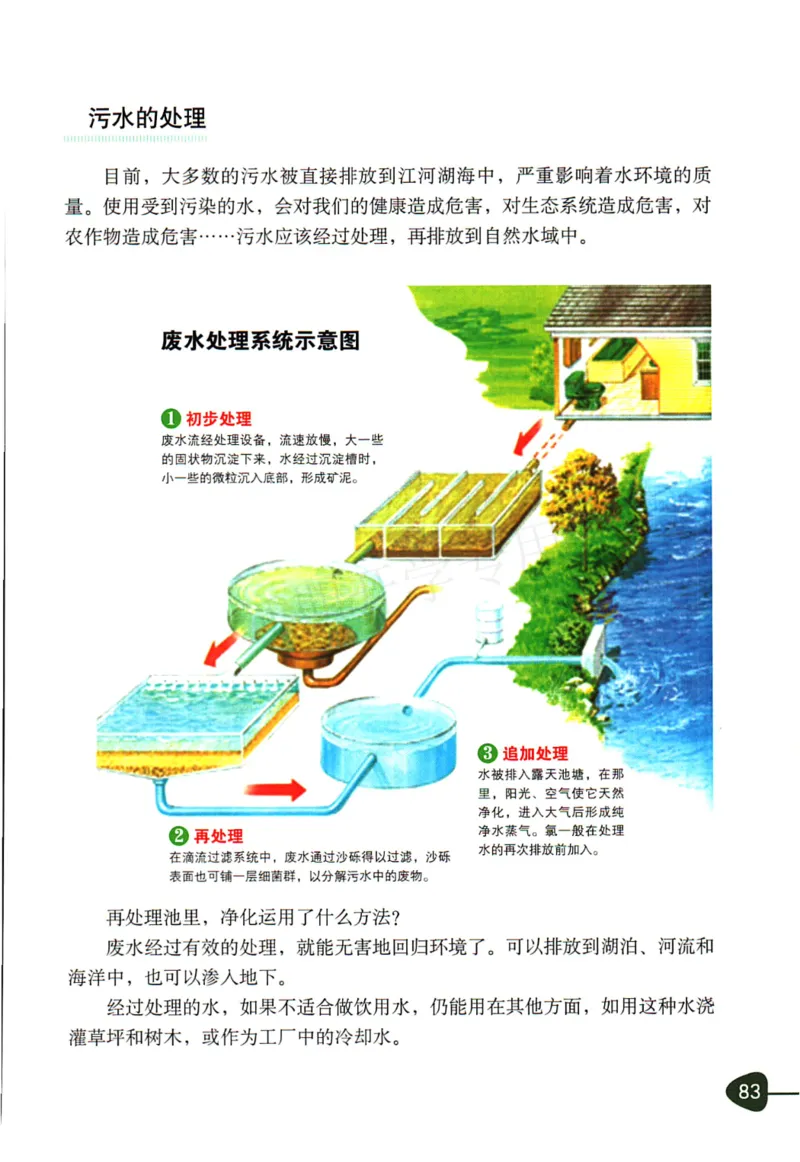 四年级下册科学教科版电子课本_全部版本&bull;小学科学电子课本_教科版小学科学电子课本_旧版