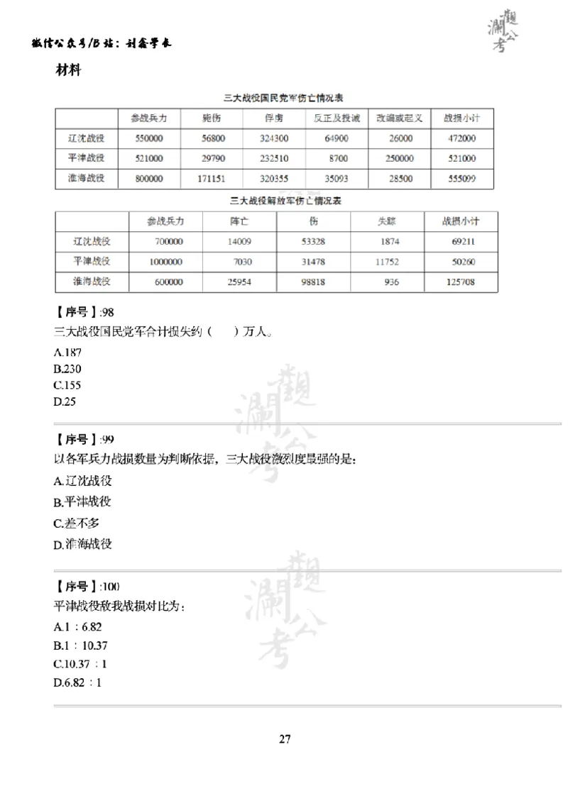 军队文职2015（学生版）_军队文职(1)_01.军队文职真题-公共课_版本一（2014-2024）扫描版_军队文职2015