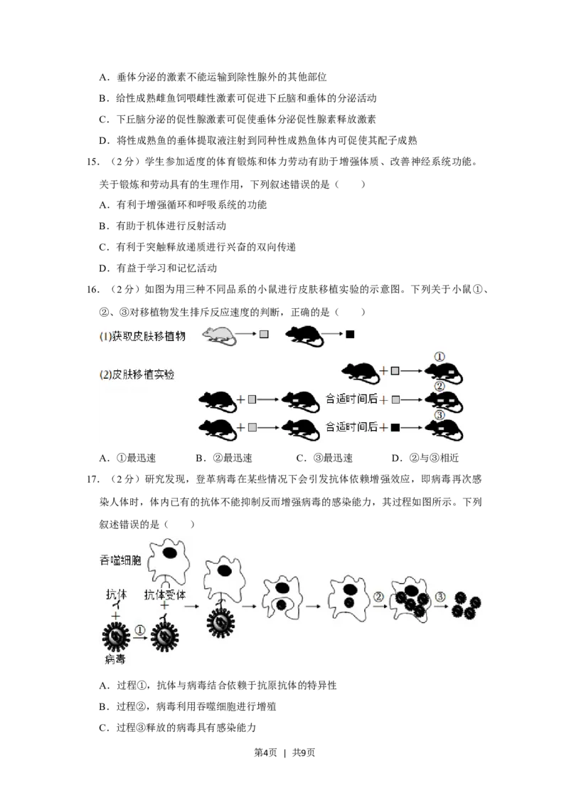 2021年高考生物试卷（重庆）（空白卷）_生物历年高考真题_新&middot;Word版2008-2025&middot;高考生物真题_生物（按试卷类型分类）2008-2025_自主命题卷&middot;生物（2008-2025）