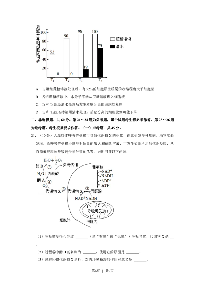 2021年高考生物试卷（重庆）（空白卷）_生物历年高考真题_新&middot;Word版2008-2025&middot;高考生物真题_生物（按试卷类型分类）2008-2025_自主命题卷&middot;生物（2008-2025）