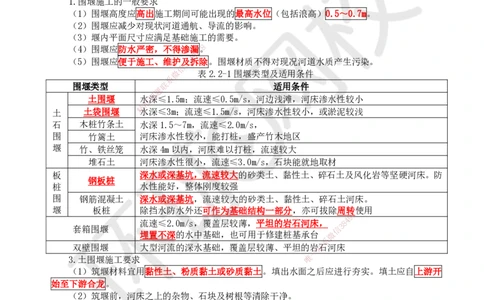 17.第17讲-22各类围堰施工要求_2026年一级建造师_2026年一建市政_2025年一建市政SVIP_02-基础精讲✿高端面授✿深度强化_24-市政《考点精讲班》董雨佳、李莹、裴彪HQ推荐