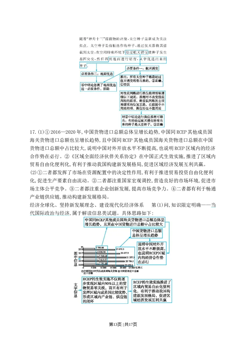 2022年高考政治试卷（辽宁）（解析卷）_政治历年高考真题_新&middot;Word版2008-2025&middot;高考政治真题_政治（按试卷类型分类）2008-2025_自主命题卷&middot;政治（2008-2025）_辽宁自主命题&middot;政治（2021-2024）