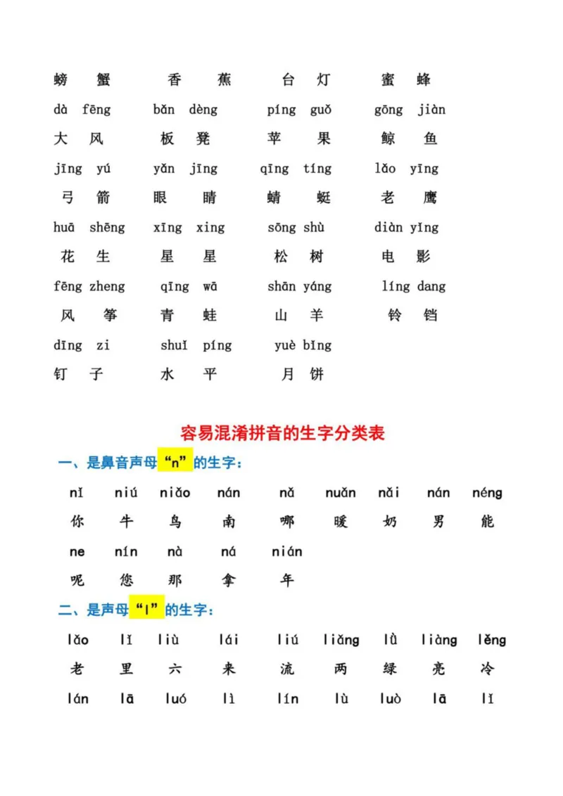 幼小衔接拼音强化训练_拼音专项_691