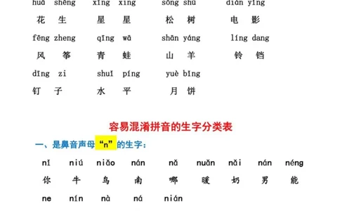 幼小衔接拼音强化训练_拼音专项_691