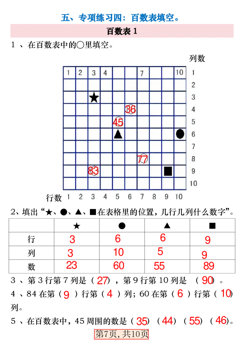 3.27一年级数学下册《百数表》易错专项练习(2)_一年级上下册资料_一年级下册小红书同款资料_一下数学