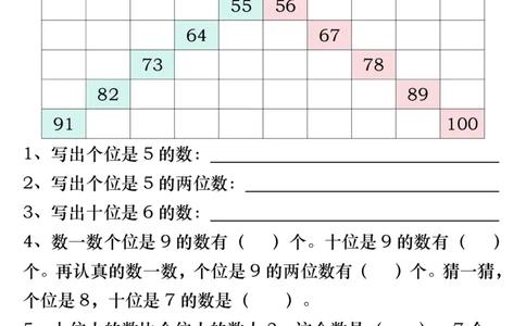3.27一年级数学下册《百数表》易错专项练习(2)_一年级上下册资料_一年级下册小红书同款资料_一下数学