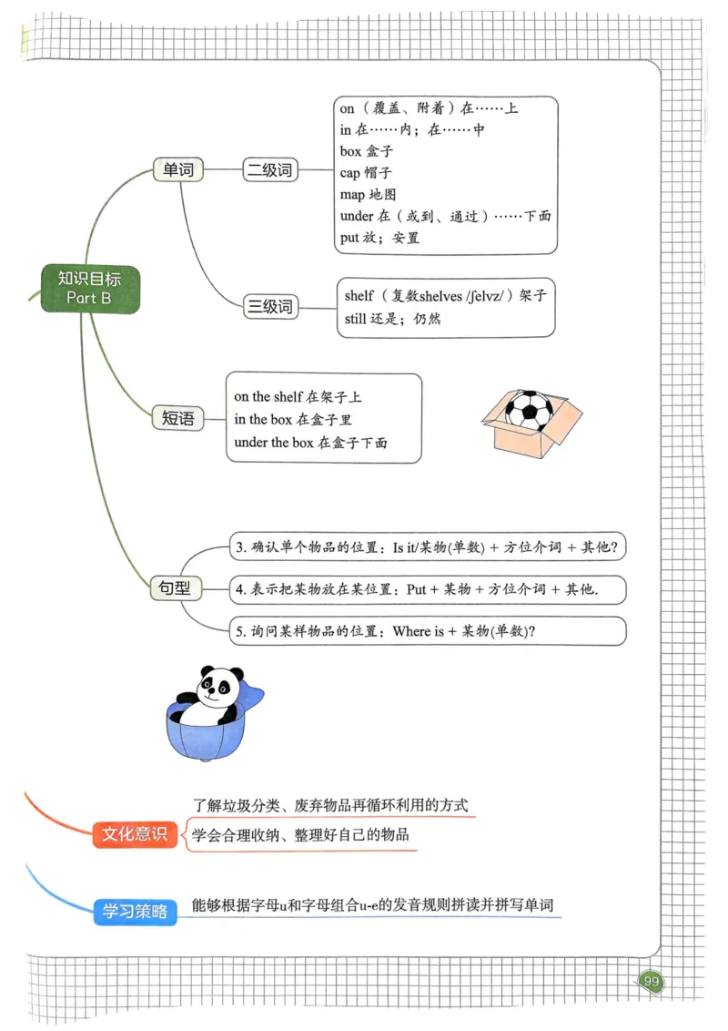 25春一本预习笔记3下英语_三年级上下册资料_53黄冈多个品牌系列资料_英语