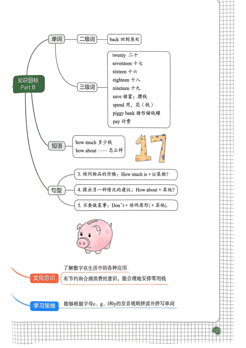 25春一本预习笔记3下英语_三年级上下册资料_53黄冈多个品牌系列资料_英语