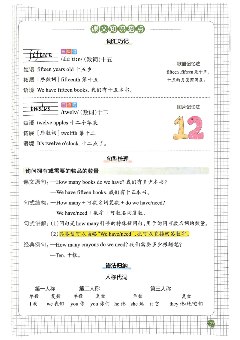 25春一本预习笔记3下英语_三年级上下册资料_53黄冈多个品牌系列资料_英语