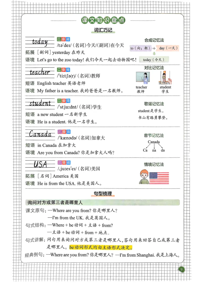 25春一本预习笔记3下英语_三年级上下册资料_53黄冈多个品牌系列资料_英语