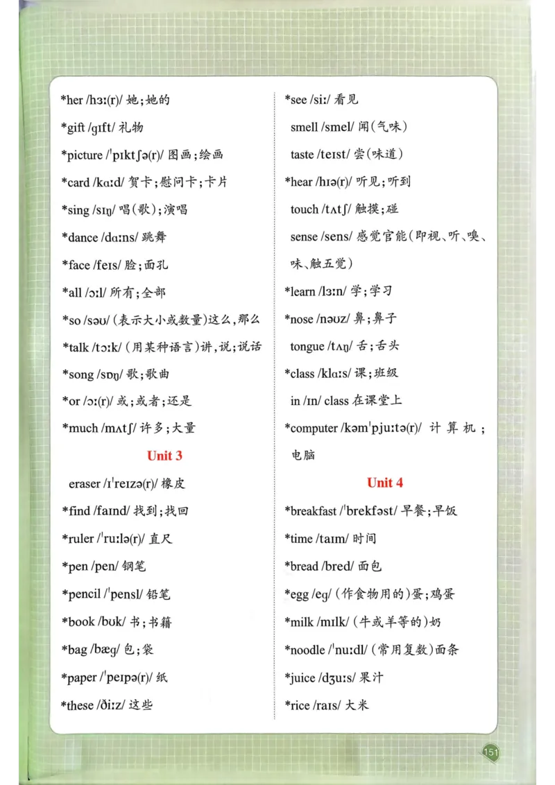 25春一本预习笔记3下英语_三年级上下册资料_53黄冈多个品牌系列资料_英语