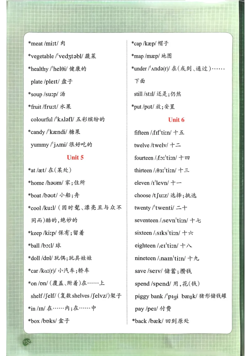 25春一本预习笔记3下英语_三年级上下册资料_53黄冈多个品牌系列资料_英语