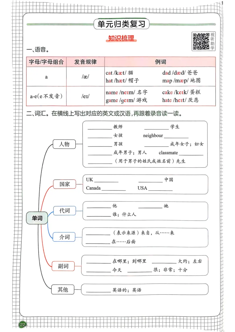 25春一本预习笔记3下英语_三年级上下册资料_53黄冈多个品牌系列资料_英语