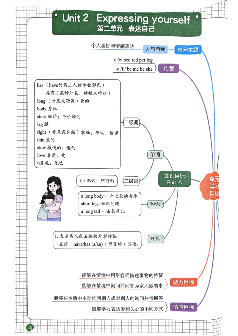 25春一本预习笔记3下英语_三年级上下册资料_53黄冈多个品牌系列资料_英语
