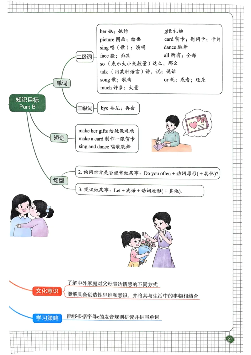 25春一本预习笔记3下英语_三年级上下册资料_53黄冈多个品牌系列资料_英语