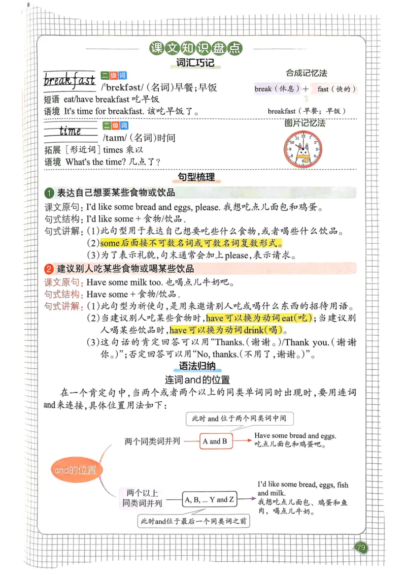 25春一本预习笔记3下英语_三年级上下册资料_53黄冈多个品牌系列资料_英语