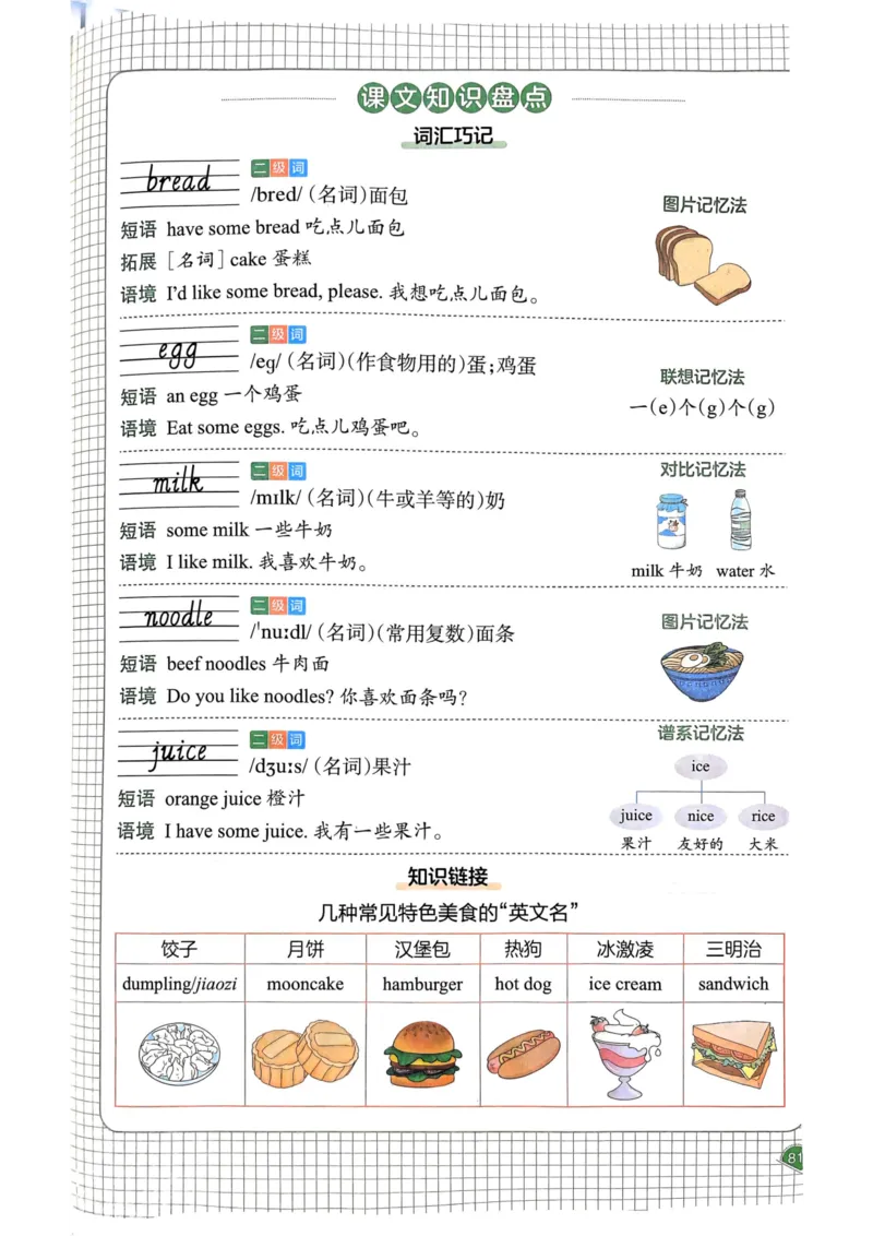 25春一本预习笔记3下英语_三年级上下册资料_53黄冈多个品牌系列资料_英语