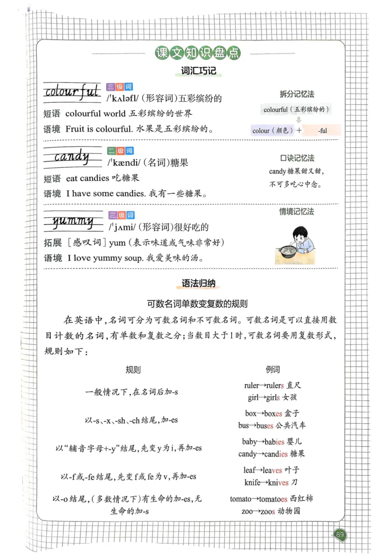 25春一本预习笔记3下英语_三年级上下册资料_53黄冈多个品牌系列资料_英语