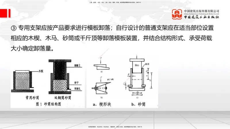 A19节：3.2.1常用模板、支架设计与施工（下）-3.3.1钢筋工程施工（1.15）_2026年一级建造师_2026年一建公路_2025年一建公路SVIP_02-基础精讲✿高端面授✿深度强化_讲义