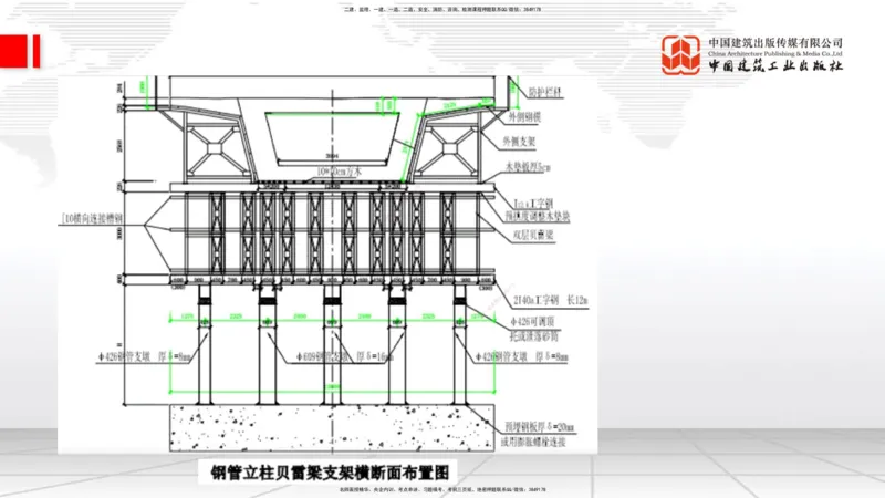 A19节：3.2.1常用模板、支架设计与施工（下）-3.3.1钢筋工程施工（1.15）_2026年一级建造师_2026年一建公路_2025年一建公路SVIP_02-基础精讲✿高端面授✿深度强化_讲义