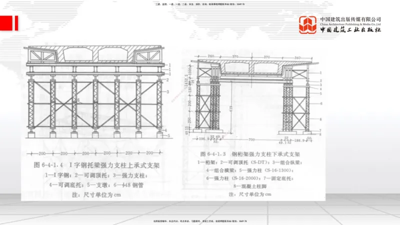 A19节：3.2.1常用模板、支架设计与施工（下）-3.3.1钢筋工程施工（1.15）_2026年一级建造师_2026年一建公路_2025年一建公路SVIP_02-基础精讲✿高端面授✿深度强化_讲义