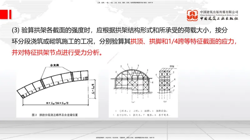 A19节：3.2.1常用模板、支架设计与施工（下）-3.3.1钢筋工程施工（1.15）_2026年一级建造师_2026年一建公路_2025年一建公路SVIP_02-基础精讲✿高端面授✿深度强化_讲义