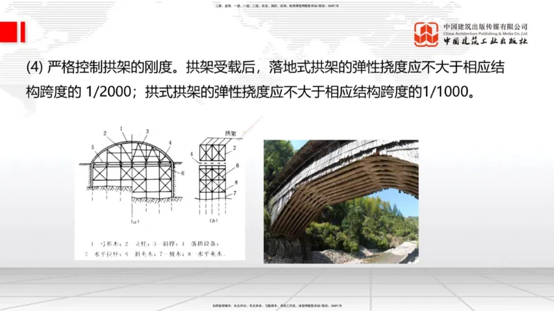 A19节：3.2.1常用模板、支架设计与施工（下）-3.3.1钢筋工程施工（1.15）_2026年一级建造师_2026年一建公路_2025年一建公路SVIP_02-基础精讲✿高端面授✿深度强化_讲义