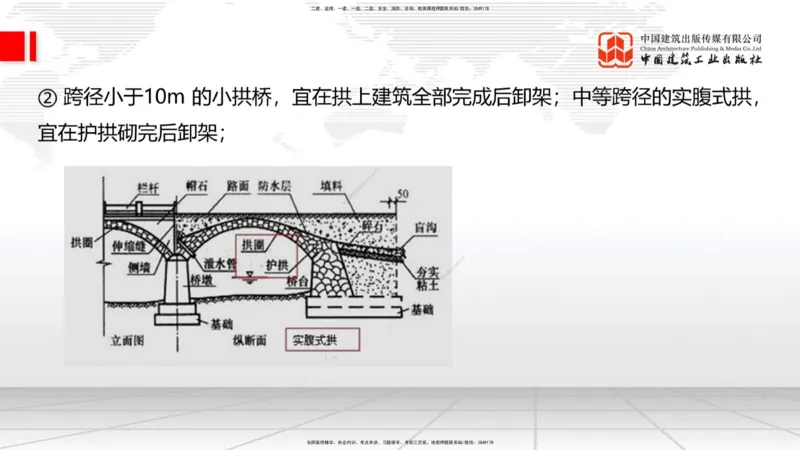 A19节：3.2.1常用模板、支架设计与施工（下）-3.3.1钢筋工程施工（1.15）_2026年一级建造师_2026年一建公路_2025年一建公路SVIP_02-基础精讲✿高端面授✿深度强化_讲义