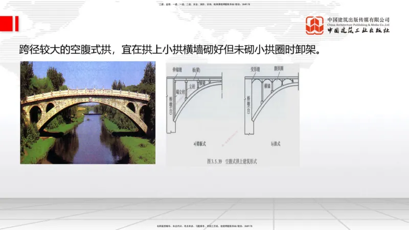 A19节：3.2.1常用模板、支架设计与施工（下）-3.3.1钢筋工程施工（1.15）_2026年一级建造师_2026年一建公路_2025年一建公路SVIP_02-基础精讲✿高端面授✿深度强化_讲义