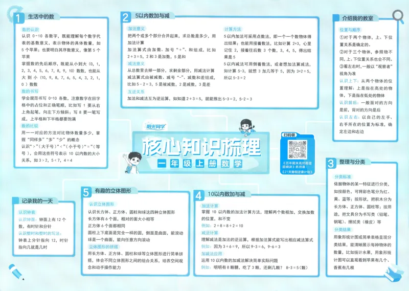 试卷BS1上-A4_25秋《阳光同学期末复习》_北师大数版123456_25秋阳光同学期末复习15天冲刺100分北师数学1上