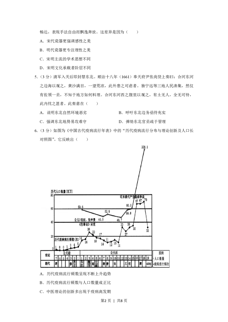 2021年高考历史试卷（重庆）（空白卷）_历史历年高考真题_新&middot;PDF版2008-2025&middot;高考历史真题_历史（按省份分类）2008-2025_2012-2025&middot;（重庆）历史高考真题
