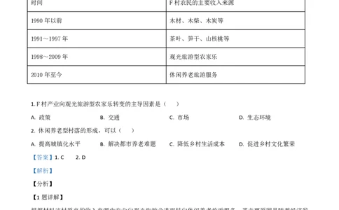 2021年高考地理试卷（山东）（解析卷）_地理历年高考真题_新&middot;PDF版2008-2025&middot;高考地理真题_地理（按试卷类型分类）2008-2025_自主命题卷&middot;地理（2008-2025）