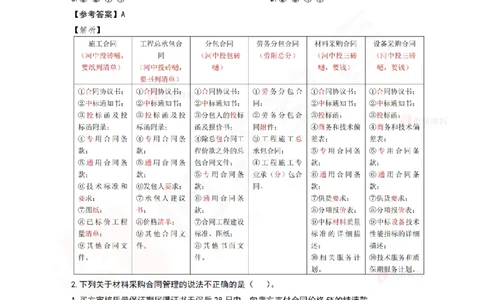 5月20日佑森项目管理珠峰班VIP作业答案_2026年一级建造师_2026年一建管理_2025年一建管理SVIP_02-基础精讲✿高端面授✿深度强化_36-管理《珠峰直播班》林子婷YS