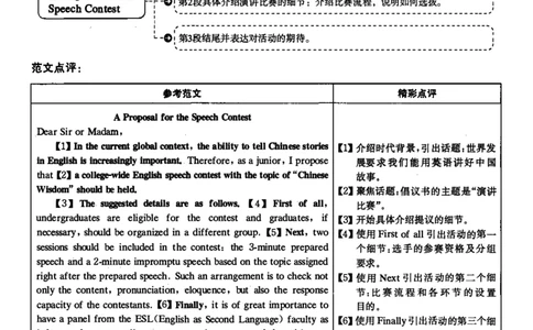 2021.12英语四级解析第2套_大学英语四级+六级_四级真题_四级真题_2021年12月CET4题+解+音频_03、答案解析
